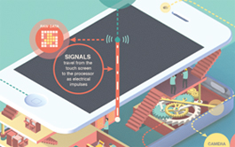 DDOS压力测试网页端